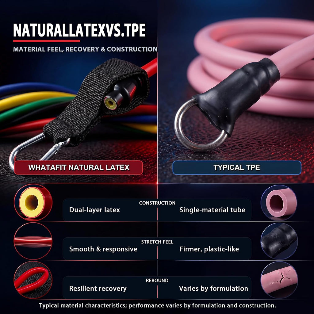 Vantivo Resistance Bands Set, 5 Piece Full Body Workout Kit